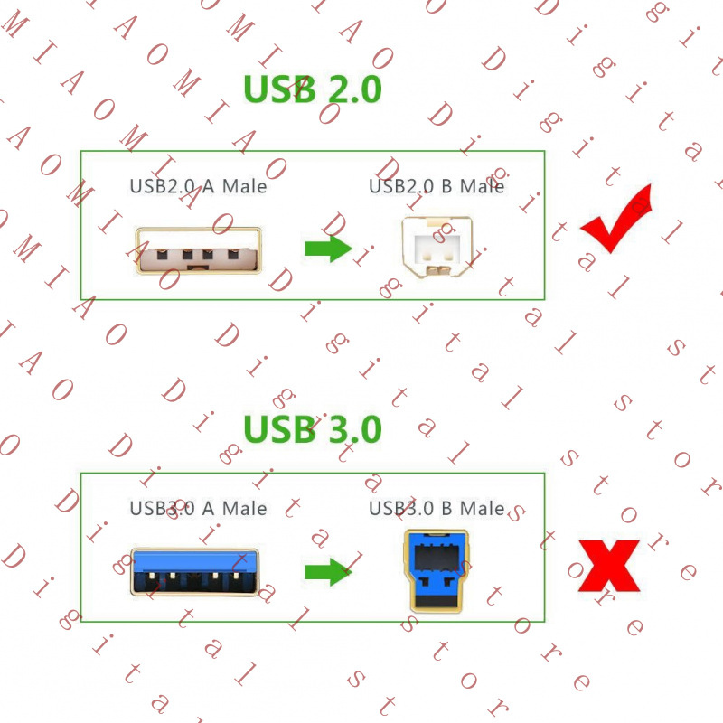 MTG   USB Data Cord Cable Lead - đánh giá và giá Dj Turntable Direct Drive