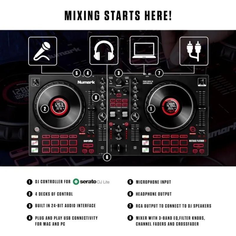 DJ Controller with Jog Wheel D - đánh giá và giá Dj Controller With Jog Wheel