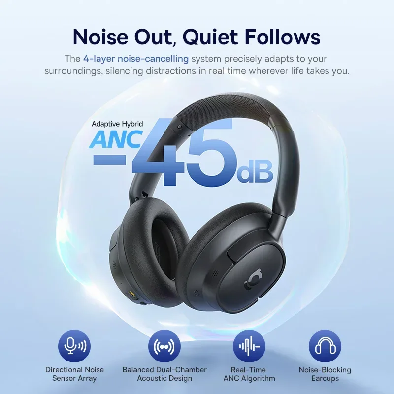 Baseus EH10 NC ANC Wireless He - đánh giá và giá Dj Headphones Professional