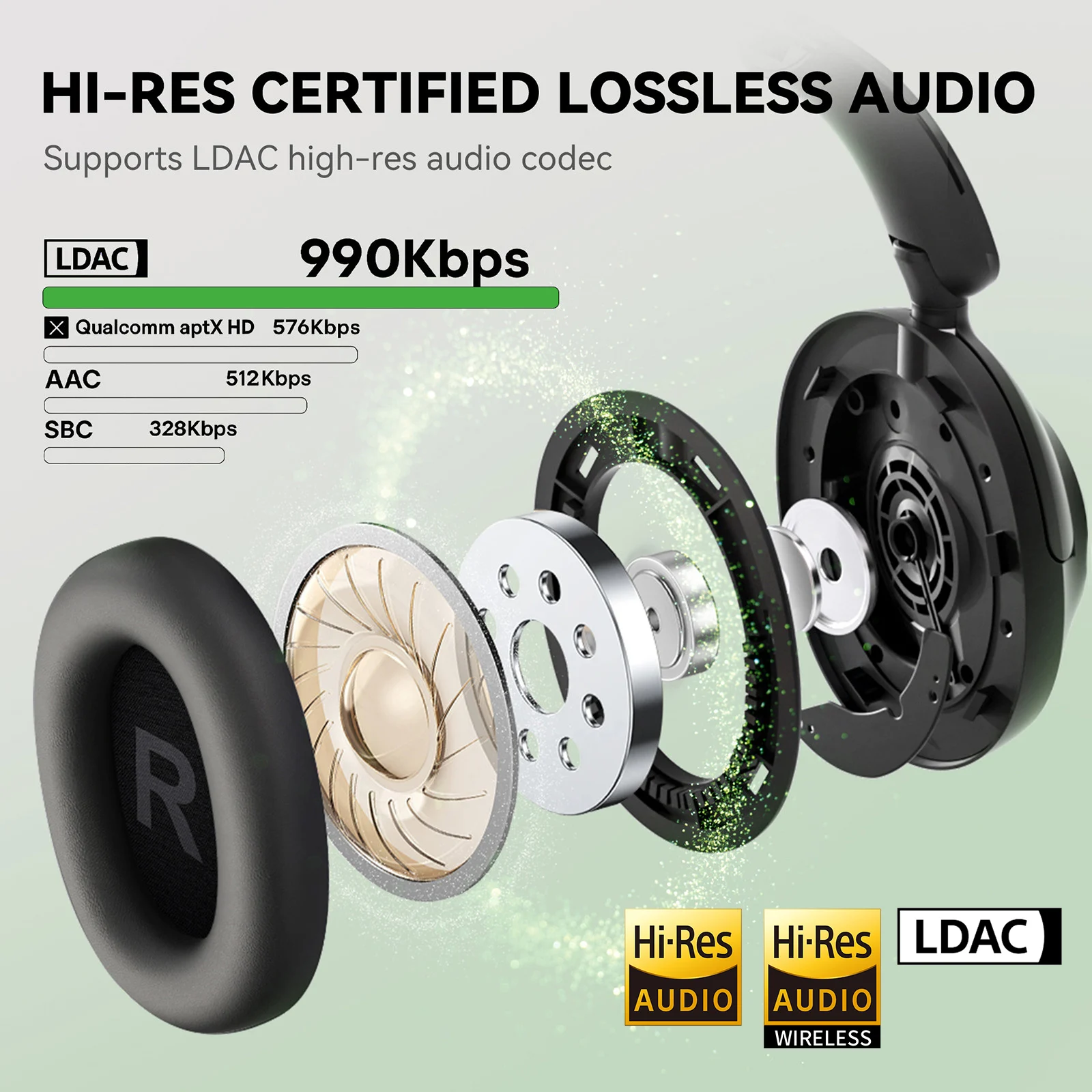 Tai nghe không dây Bluetooth 6 - đánh giá và giá Dj Headphones Professional