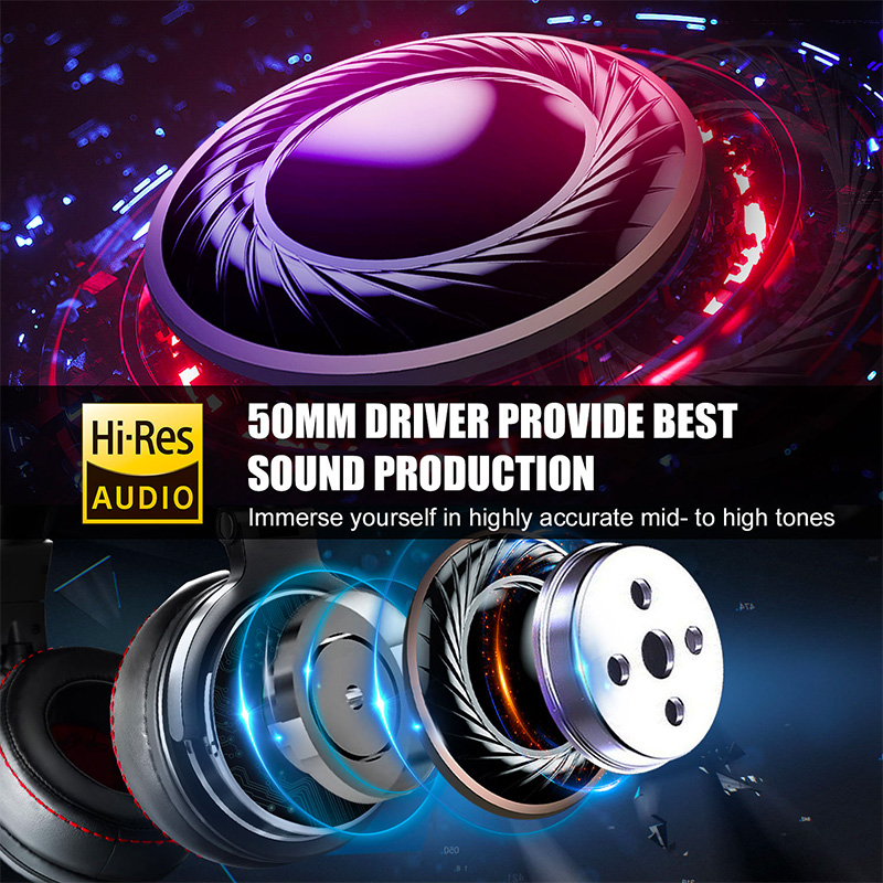 Tai nghe có dây OneOdio Profes - đánh giá và giá Dj Headphones Professional