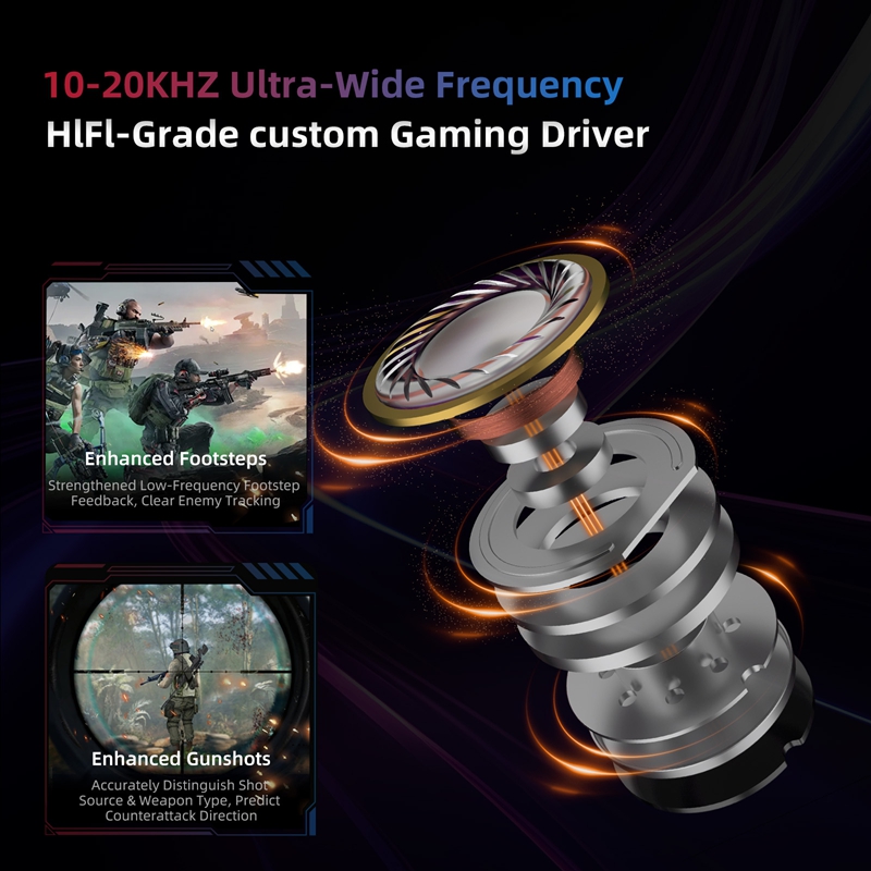  KZ Axas FPS Gaming IEM Headp - đánh giá và giá Dj Headphones Professional